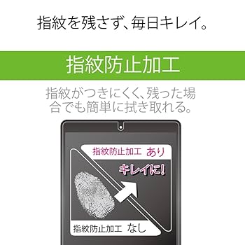 ELECOM iPad Pro 指紋防止フィル厶TB-A15LEFLFA Amazon.co.jp: エレコム iPad Pro 12.9 (2015) フィルム 防指紋